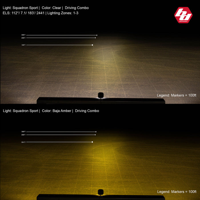 Baja Designs Squadron Sport Black LED Auxiliary Light Pod Pair - Universal