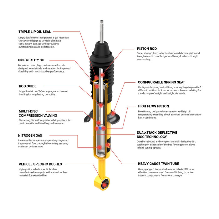 OME Nitro Plus Kit FR 2 in/0-330 lb, RR 0 in/0 lb 2007-2014 Toyota FJ Cruiser