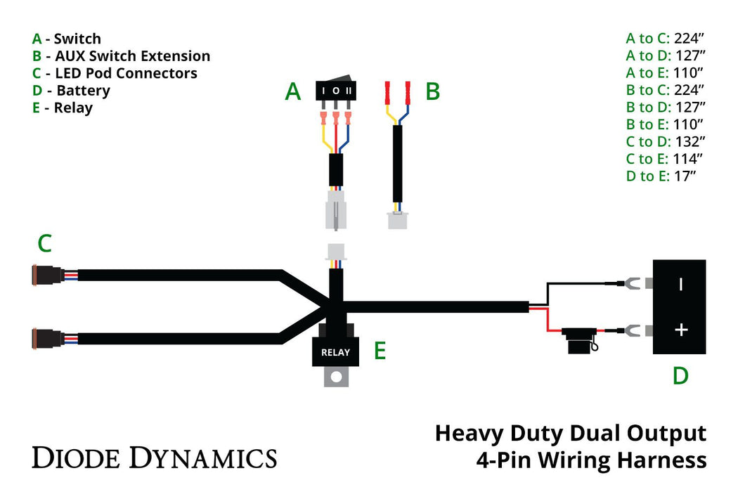 Diode Dynamics Heavy Duty Dual Output 4-pin Wiring Harness