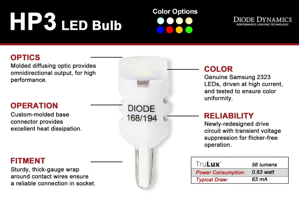 Diode Dynamics 194 HP5 LED Bulbs (pair)