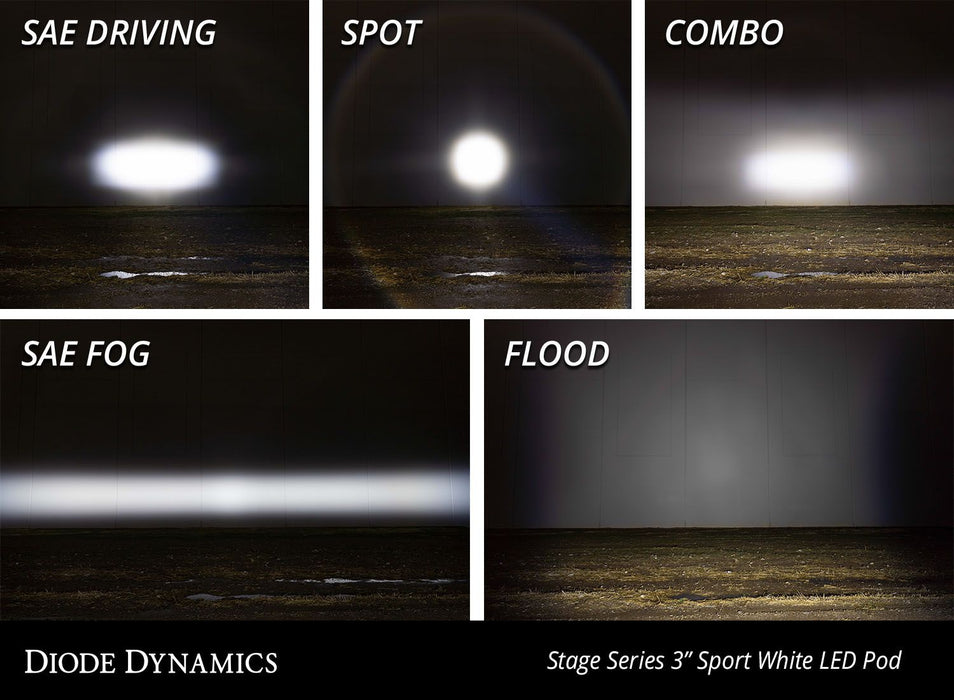 Diode Dynamics SS3 SAE White Max LED Pod (pair)
